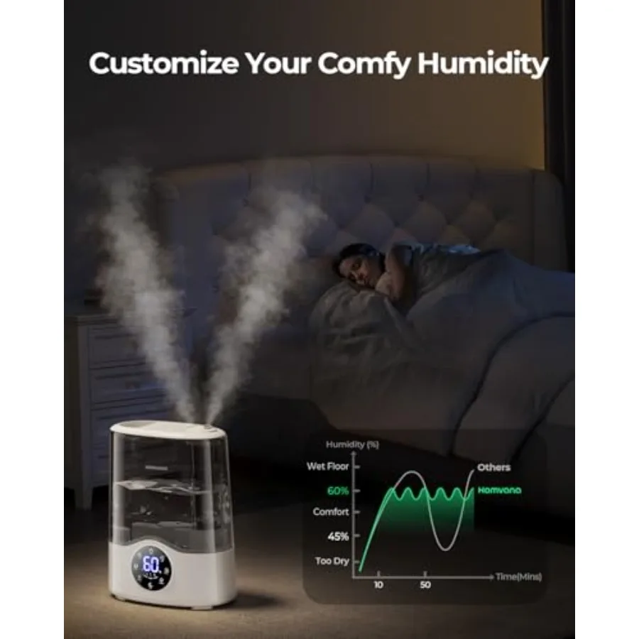 Humidificador FirmHome Store p - Baby Nursery Humidifier reseña y precio